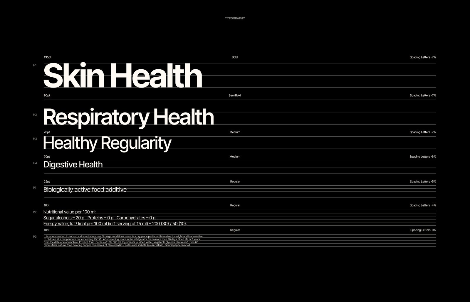 Слайд с перечнем направлений линейки: Skin Health, Respiratory Health, Healthy Regularity